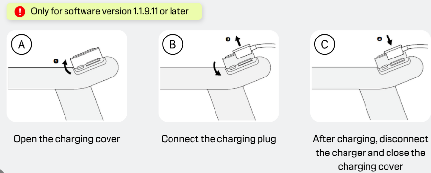 Armrest charging port