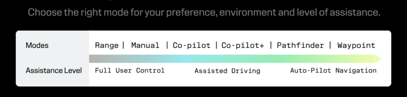 driving_scale.png