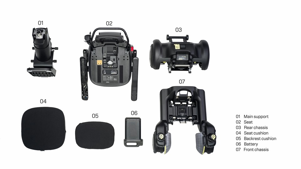 Strutt ev¹ main components