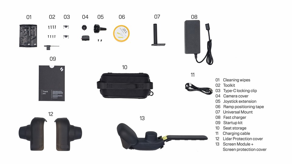 Parts and tools