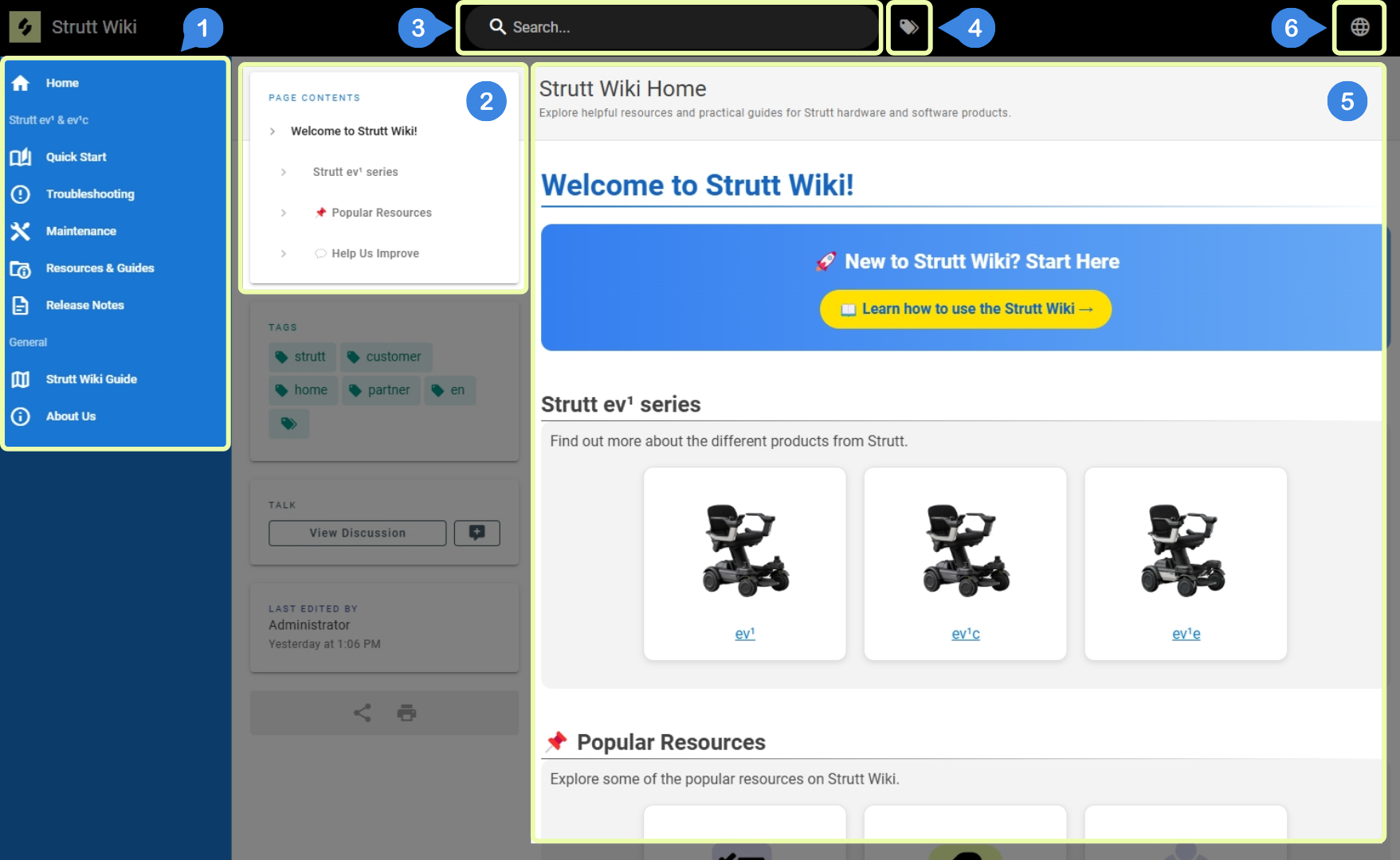 strutt_wiki_how.png