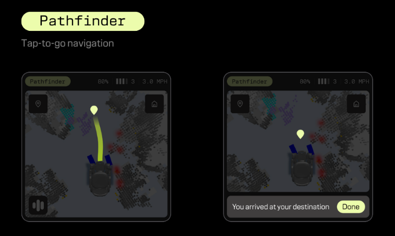 Pathfinder Mode